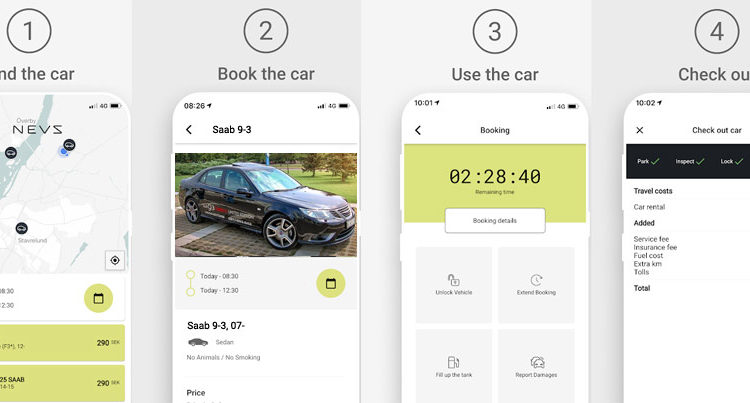 NEVS Share Application / Car Sharing