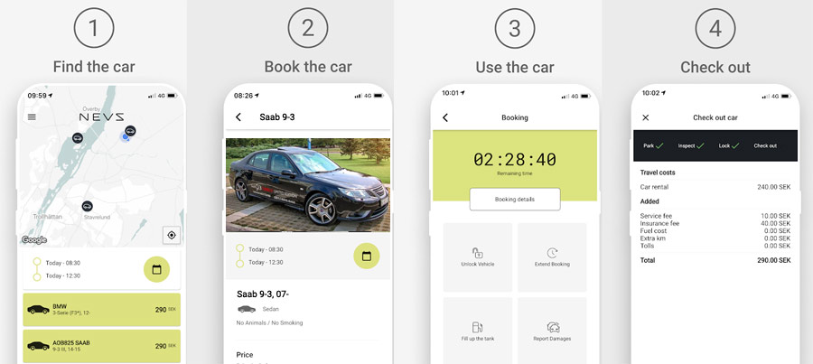 NEVS Share Application / Car Sharing