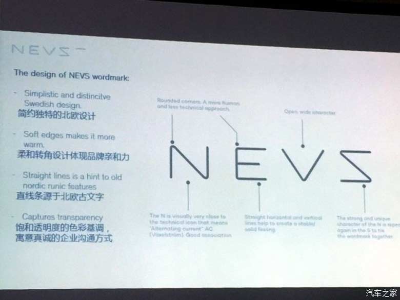 NEVS logo presentation