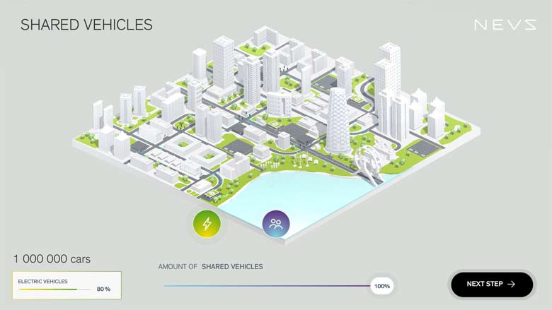 NEVS shared vehicles