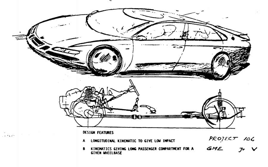 PROJECT - 106, SUSPENSION SYSTEM