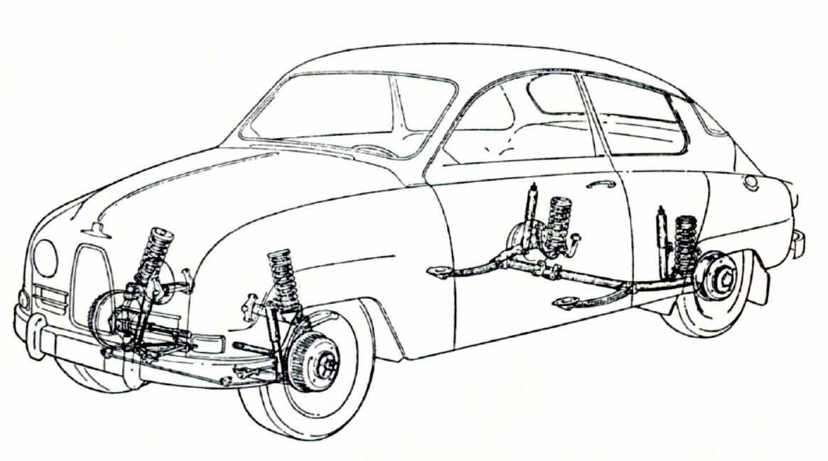 Saab 92 -Axles and Suspensions