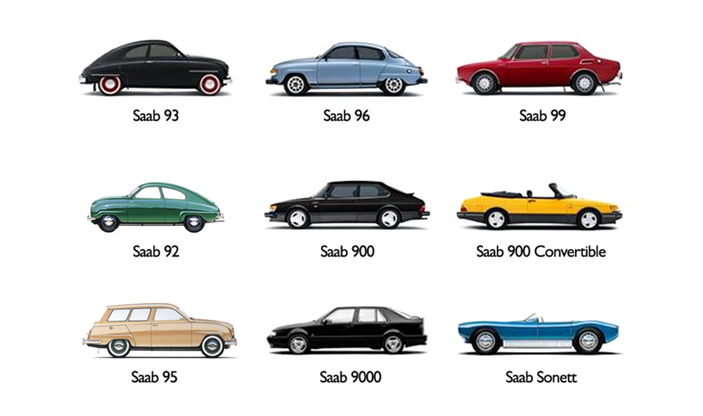 Saab car bing Cardboard game print 