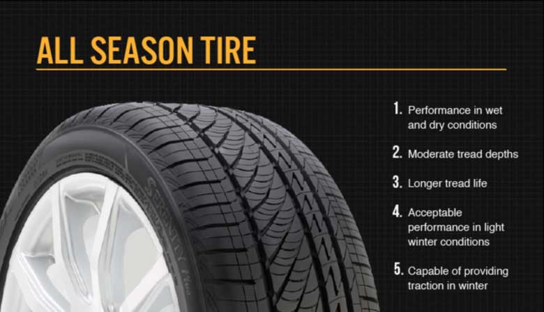 all-season tires