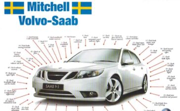 Mitchell Volvo Saab