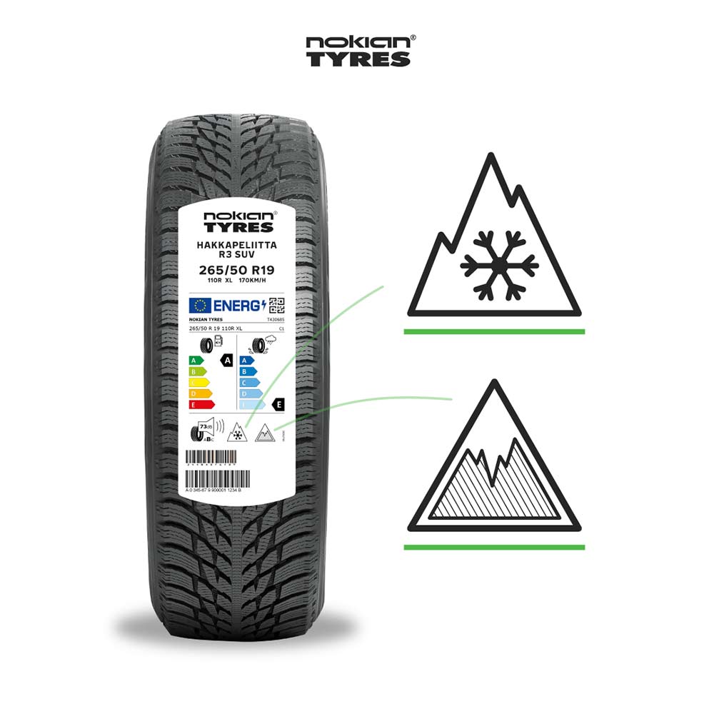 The markings are visible on non-studded winter tire labels from May 1, 2021 onwards. Studded tires are excluded from the EU tire label.