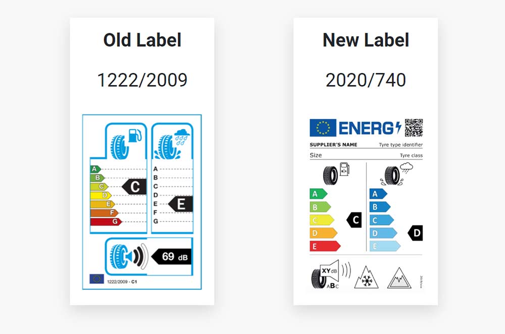  The new EU tyre label holds additional information on tyre performances in snow and ice weather conditions. 