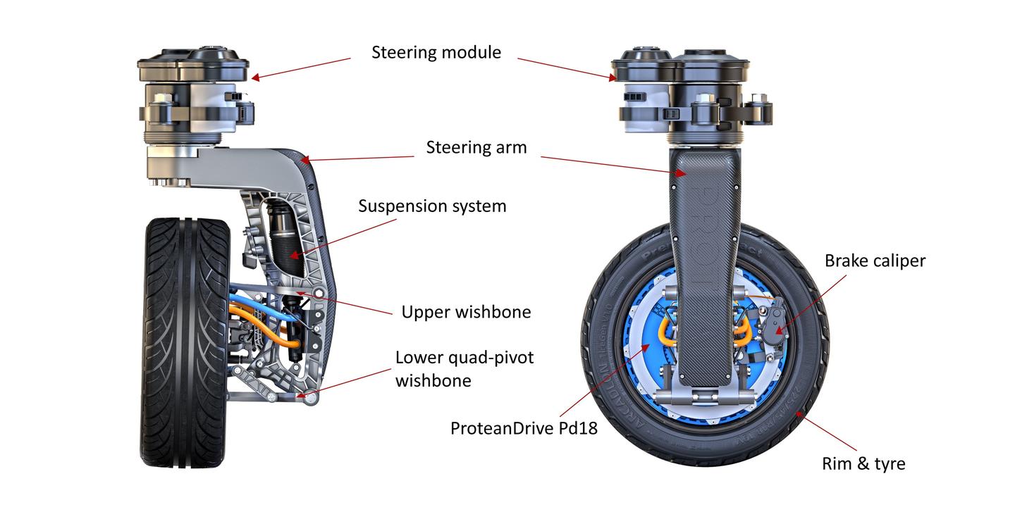 Protean wheel