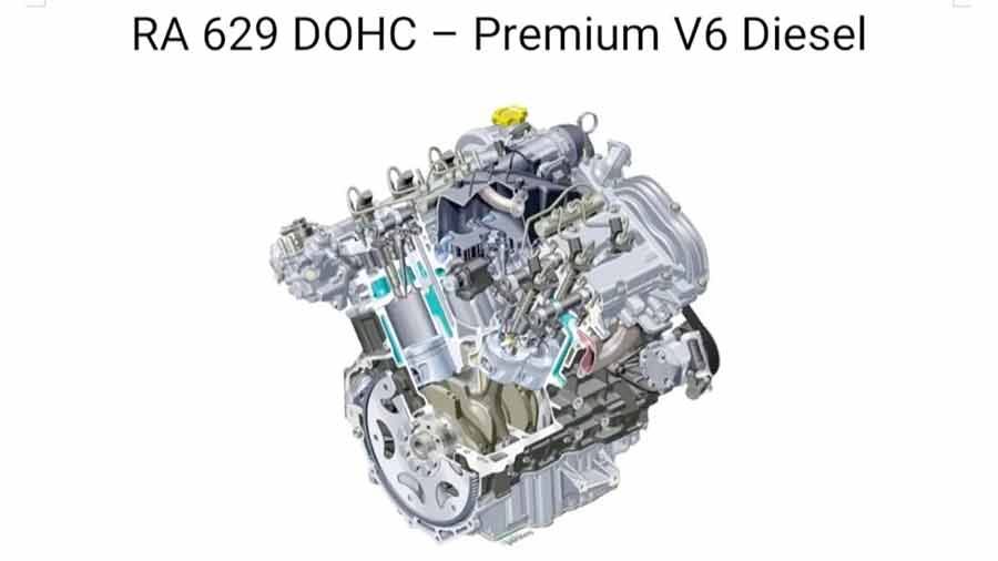 RA 629 DOHC Premium V6 Diesel: A Powerful Engine Installed in Other Models but Never Realized in Saab