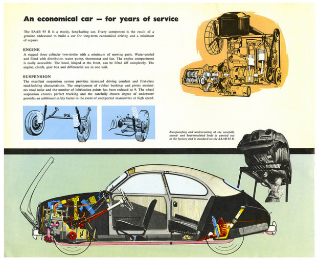 saab 1