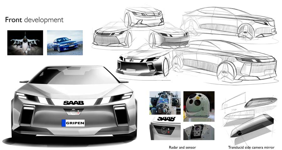 Saab Gripen Front end Design