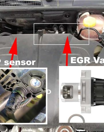 The MAP sensor and EGR valve locations on a Saab TTiD engine. Regular cleaning of both components is essential to prevent carbon buildup, maintain accurate readings, and ensure optimal performance. Together, they work to regulate airflow and exhaust gas recirculation, improving fuel efficiency and reducing emissions.