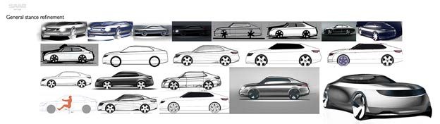 Saab Redesign Process