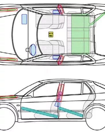 Saab Rescue Data Sheets